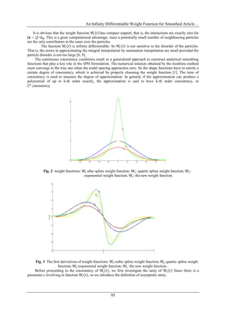 An Infinity Differentiable Weight Function for Smoothed Article…
95
It is obvious that the weight function Wϵ r has compact support, that is, the interactions are exactly zero for
𝐱 − ξ >dW This is a great computational advantage, since a potentially small number of neighbouring particles
are the only contributors in the sums over the particles.
The function Wϵ r is infinity differentiable. So Wϵ r is not sensitive to the disorder of the particles.
That is, the errors in approximating the integral interpolation by summation interpolation are small provided the
particle disorder is not too large [6, 9].
The continuous consistency conditions result in a generalized approach to construct analytical smoothing
functions that play a key role in the SPH formulation. The numerical solution obtained by the meshless method
must converge to the true one when the nodal spacing approaches zero. So the shape functions have to satisfy a
certain degree of consistency, which is achieved by properly choosing the weight function [1]. The term of
consistency is used to measure the degree of approximation. In general, if the approximation can produce a
polynomial of up to k-th order exactly, the approximation is said to have k-th order consistency, or
Ck
consistency.
Fig. 2 weight functions: W1:ubic spline weight function; W2: quartic spline weight function; W3:
exponential weight function; Wε: the new weight function.
Fig. 3 The ﬁrst derivatives of weight functions: W1:cubic spline weight function; W2:quartic spline weight
function; W3:exponential weight function; Wε: the new weight function..
Before proceeding to the consistency of Wε(r), we first investigate the unity of Wε(r) Since there is a
parameter ε involving in function Wε(r), so we introduce the definition of asymptotic unity.
 