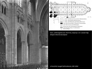 Sens, székesegyház (St.-Etienne), alaprajz a 13. század végi állapot rekonstrukciójával a hosszház nyugati boltszakaszai, déli oldal 