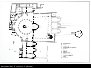 A jeruzsálemi Szent Sír-templom a 11. században 