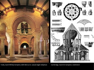 Fulda, Szent Mihály-templom, 820–822 (a 11. század végén átépítve) Cambridge, Szent Sír-templom, 1120 körül 