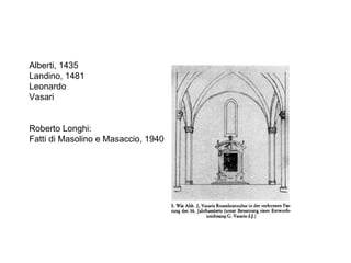 Alberti, 1435 Landino, 1481 Leonardo Vasari Roberto Longhi:  Fatti di Masolino e Masaccio, 1940 
