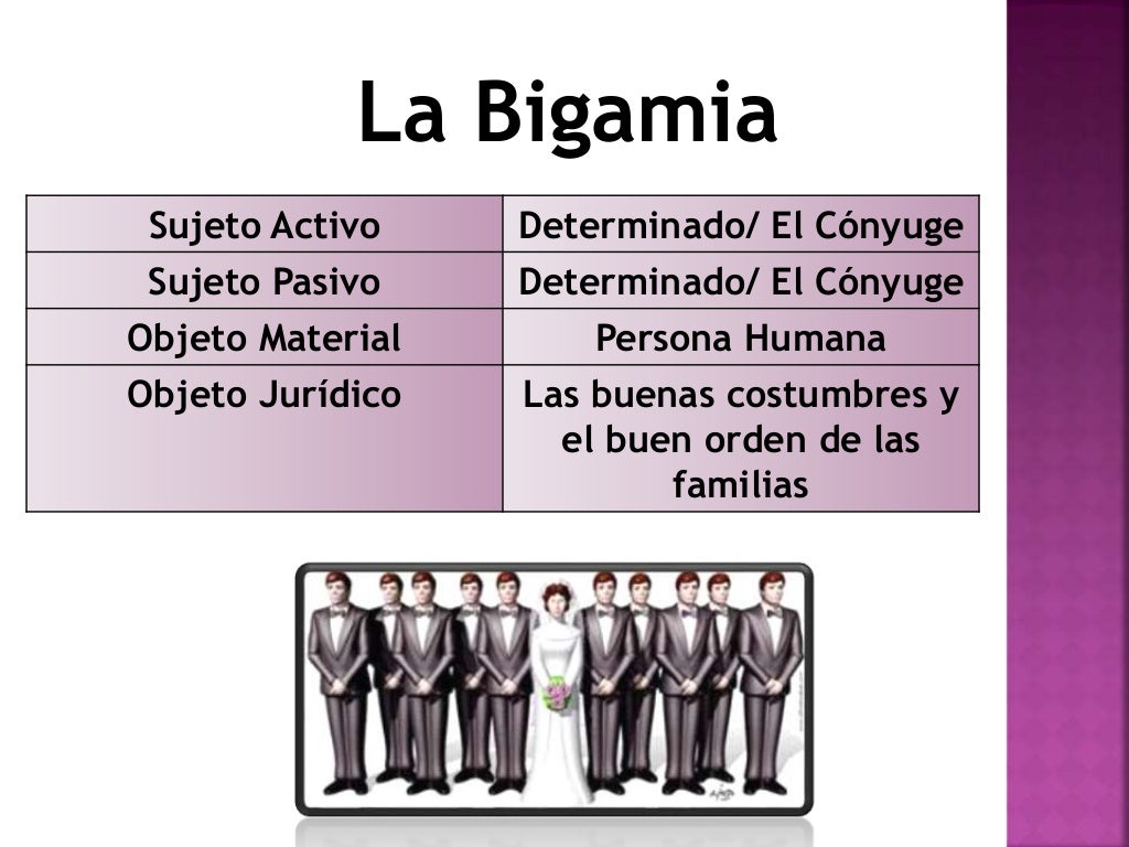 El Adulterio, La Bigamia, La Suposición y Supresión del Estado Civil