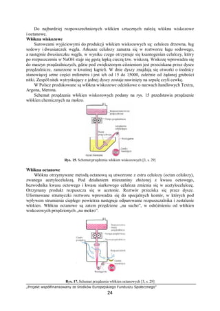 „Projekt współfinansowany ze środków Europejskiego Funduszu Społecznego”
24
Do najbardziej rozpowszechnionych włókien sztucznych należą włókna wiskozowe
i octanowe.
Włókna wiskozowe
Surowcami wyjściowymi do produkcji włókien wiskozowych są: celuloza drzewna, ług
sodowy i dwusiarczek węgla. Arkusze celulozy zanurza się w roztworze ługu sodowego,
a następnie dwusiarczku węgla, w wyniku czego otrzymuje się ksantogenian celulozy, który
po rozpuszczeniu w NaOH staje się gęstą lepką cieczą tzw. wiskozą. Wiskozę wprowadza się
do maszyn przędzalniczych, gdzie pod zwiększonym ciśnieniem jest przeciskana przez dysze
przędzalnicze, zanurzone w kwaśnej kąpieli. W dnie dyszy znajdują się otworki o średnicy
stanowiącej setne części milimetra i jest ich od 15 do 15000, zależnie od żądanej grubości
nitki. Zespół nitek wytryskujący z jednej dyszy zostaje nawinięty na szpulę czyli cewkę.
W Polsce produkowane są włókna wiskozowe odcinkowe o nazwach handlowych Textra,
Argona, Merona.
Schemat przędzenia włókien wiskozowych podany na rys. 15 przedstawia przędzenie
włókien chemicznych na mokro.
Rys. 15. Schemat przędzenia włókien wiskozowych [3, s. 29]
Włókna octanowe
Włókna otrzymywane metodą octanową są utworzone z estru celulozy (octan celulozy),
zwanego acetylocelulozą. Pod działaniem mieszaniny złożonej z kwasu octowego,
bezwodnika kwasu octowego i kwasu siarkowego celuloza zmienia się w acetylocelulozę.
Otrzymany produkt rozpuszcza się w acetonie. Roztwór przeciska się przez dysze.
Uformowane strumyczki roztworu wprowadza się do specjalnych komór, w których pod
wpływem strumienia ciepłego powietrza następuje odparowanie rozpuszczalnika i zestalenie
włókien. Włókna octanowe są zatem przędzione „na sucho”, w odróżnieniu od włókien
wiskozowych przędzionych „na mokro”.
Rys. 17. Schemat przędzenia włókien octanowych [3, s. 29]
 