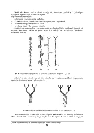 „Projekt współfinansowany ze środków Europejskiego Funduszu Społecznego”
12
Nitki wielokrotne zwykłe charakteryzują się jednakową grubością i jednolitym
wyglądem, wyrabia się z nich nici do szycia.
Złączenie nitek ma na celu:
− polepszenie równomierności grubości,
− zwiększenie wytrzymałości nitek na rozciąganie oraz ich grubości,
− zwiększenie odporności nitek na tarcie,
− uzyskanie efektów barwnych w nitkach.
Nitki wielokrotne ozdobne wytwarzane są dla uzyskania efektów ozdobnych. Zależnie od
sposobu wykonania, można otrzymać różne ich rodzaje np.: węzełkowe, pętelkowe,
skrętkowe, spiralne.
a) b) c) d)
Rys. 9. Nitki ozdobne: a) węzełkowa, b) pętelkowa, c) skrętkowa, d) spiralna [1, s. 107]
Jeżeli dwie nitki wielokrotne lub nitkę wielokrotną i pojedynczą podda się skręcaniu, to
uzyskuje się nitkę skręconą wielostopniowo.
a) b)
Rys. 10. Nitka skręcana dwustopniowo: a) czterokrotna, b) sześciokrotna [5, s.53]
Przędza rdzeniowa składa się z rdzenia i oplotu. Oplot składa się z innego włókna niż
rdzeń. Postać nitki rdzeniowej mają często nici do szycia. Rdzeń z włókien ciągłych
 