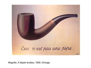 Magritte, A képek árulása, 1929, Chicago 