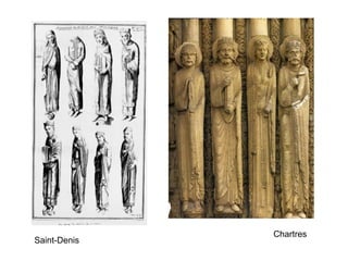 Chartres Saint-Denis 