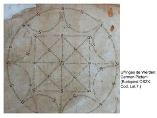 Uffinges de Werden:
Carmen Pictum
(Budapest OSZK.
Cod. Lat.7.)
 