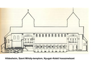 Hildesheim, Szent Mihály-templom, Nyugat–Keleti hosszmetszet
 