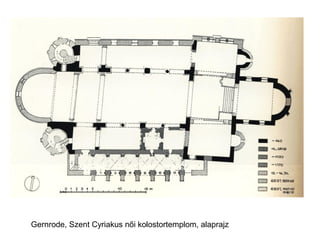 Gernrode, Szent Cyriakus női kolostortemplom, alaprajz
 