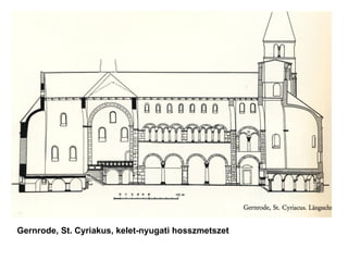 Gernrode, St. Cyriakus, kelet-nyugati hosszmetszet
 