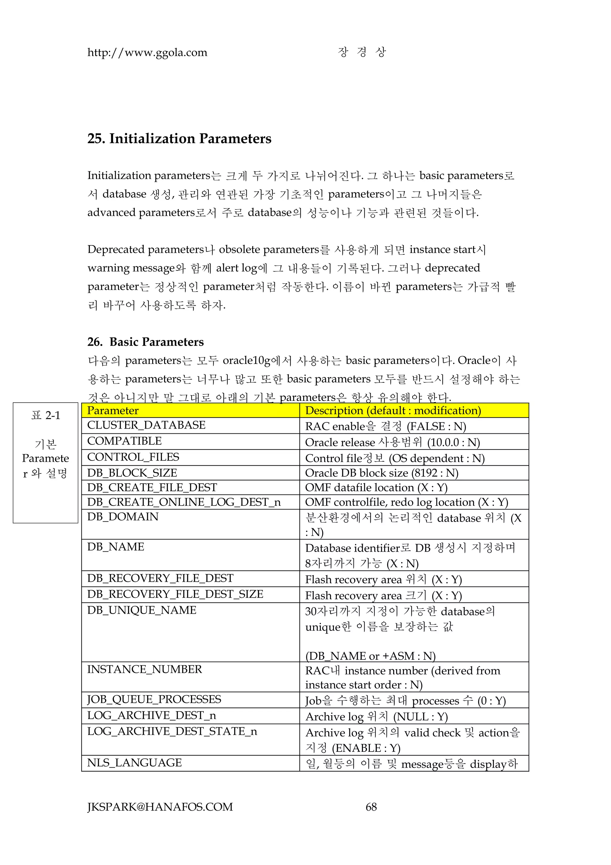 http://www.ggola.com                     장 경 상




           25. Initialization Parameters

           Initialization parameters는 크게 두 가지로 나뉘어진다. 그 하나는 basic parameters로
           서 database 생성, 관리와 연관된 가장 기초적인 parameters이고 그 나머지들은
           advanced parameters로서 주로 database의 성능이나 기능과 관련된 것들이다.


           Deprecated parameters나 obsolete parameters를 사용하게 되면 instance start시
           warning message와 함께 alert log에 그 내용들이 기록된다. 그러나 deprecated
           parameter는 정상적인 parameter처럼 작동한다. 이름이 바뀐 parameters는 가급적 빨
           리 바꾸어 사용하도록 하자.


           26. Basic Parameters
           다음의 parameters는 모두 oracle10g에서 사용하는 basic parameters이다. Oracle이 사
           용하는 parameters는 너무나 많고 또한 basic parameters 모두를 반드시 설정해야 하는
           것은 아니지만 말 그대로 아래의 기본 parameters은 항상 유의해야 한다.
 표 2-1     Parameter                   Description (default : modification)
           CLUSTER_DATABASE            RAC enable을 결정 (FALSE : N)
  기본       COMPATIBLE                  Oracle release 사용범위 (10.0.0 : N)
Paramete   CONTROL_FILES               Control file정보 (OS dependent : N)
r 와 설명     DB_BLOCK_SIZE               Oracle DB block size (8192 : N)
           DB_CREATE_FILE_DEST         OMF datafile location (X : Y)
           DB_CREATE_ONLINE_LOG_DEST_n OMF controlfile, redo log location (X : Y)
           DB_DOMAIN                   분산환경에서의 논리적인 database 위치 (X
                                       : N)
           DB_NAME                     Database identifier로 DB 생성시 지정하며
                                       8자리까지 가능 (X : N)
           DB_RECOVERY_FILE_DEST       Flash recovery area 위치 (X : Y)
           DB_RECOVERY_FILE_DEST_SIZE  Flash recovery area 크기 (X : Y)
           DB_UNIQUE_NAME              30자리까지 지정이 가능한 database의
                                       unique한 이름을 보장하는 값

                                               (DB_NAME or +ASM : N)
           INSTANCE_NUMBER                     RAC내 instance number (derived from
                                               instance start order : N)
           JOB_QUEUE_PROCESSES                 Job을 수행하는 최대 processes 수 (0 : Y)
           LOG_ARCHIVE_DEST_n                  Archive log 위치 (NULL : Y)
           LOG_ARCHIVE_DEST_STATE_n            Archive log 위치의 valid check 및 action을
                                               지정 (ENABLE : Y)
           NLS_LANGUAGE                        일, 월등의 이름 및 message등을 display하


           JKSPARK@HANAFOS.COM                           68
 