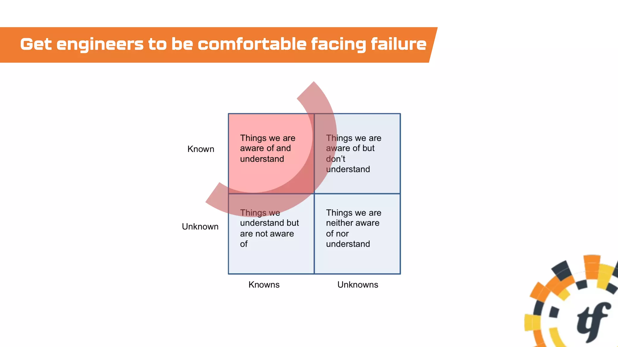 Get engineers to be comfortable facing failure
 