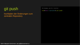 git push 
hochladen der Änderungen zum 
zentralen Repository 
Willkommen zum Git tutorial 
bob@host:~/project$ git push 
©2014 Benjamin Schürmann, edu-git@schuermann.cc 
 
