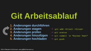 Git Arbeitsablauf 
1. Änderungen durchführen 
2. Änderungen stagen → git add <file1> <file2> 
3. Änderungen prüfen → git status 
4. Änderungen hinzufügen → git commit ­m 
"Kurzer Text" 
5. Änderungen hochladen → git push 
©2014 Benjamin Schürmann, edu-git@schuermann.cc 
 