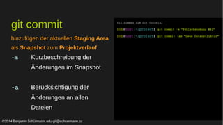 git commit 
hinzufügen der aktuellen Staging Area 
als Snapshot zum Projektverlauf 
­m 
Kurzbeschreibung der 
Änderungen im Snapshot 
­a 
Berücksichtigung der 
Änderungen an allen 
Dateien 
Willkommen zum Git tutorial 
bob@host:~/project$ git commit ­m 
"Fehlerbehebung #42" 
bob@host:~/project$ git commit ­am 
"neue Datenstruktur" 
©2014 Benjamin Schürmann, edu-git@schuermann.cc 
 