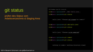 git status 
prüfen des Status vom 
Arbeitsverzeichnis & Staging Area 
Willkommen zum Git tutorial 
bob@host:~/project$ # ..Edit hello.java.. 
bob@host:~/project$ git status 
hello.java: "Changes not staged for commit" 
bob@host:~/project$ git add hello.java 
bob@host:~/project$ git status 
hello.java: "Changes to be commited" 
bob@host:~/project$ git commit 
bob@host:~/project$ git status 
nothing to commit (working directory clean) 
©2014 Benjamin Schürmann, edu-git@schuermann.cc 
 