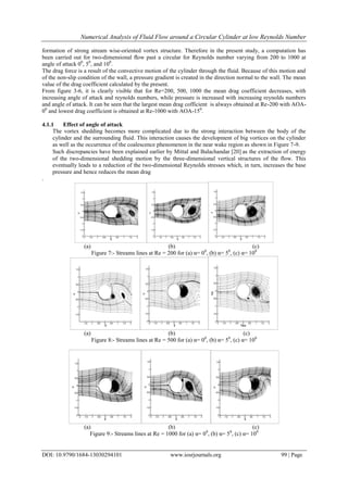 Numerical Analysis of Fluid Flow around a Circular Cylinder at low Reynolds Number
DOI: 10.9790/1684-13030294101 www.iosrjournals.org 99 | Page
formation of strong stream wise-oriented vortex structure. Therefore in the present study, a computation has
been carried out for two-dimensional ﬂow past a circular for Reynolds number varying from 200 to 1000 at
angle of attack 00
, 50
, and 100
.
The drag force is a result of the convective motion of the cylinder through the fluid. Because of this motion and
of the non-slip condition of the wall, a pressure gradient is created in the direction normal to the wall. The mean
value of the drag coefficient calculated by the present.
From figure 3-6, it is clearly visible that for Re=200, 500, 1000 the mean drag coefficient decreases, with
increasing angle of attack and reynolds numbers, while pressure is increased with increasing reynolds numbers
and angle of attack. It can be seen that the largest mean drag cofficient is always obtained at Re-200 with AOA-
00
and lowest drag coefficient is obtained at Re-1000 with AOA-150
.
4.1.1 Effect of angle of attack
The vortex shedding becomes more complicated due to the strong interaction between the body of the
cylinder and the surrounding fluid. This interaction causes the development of big vortices on the cylinder
as well as the occurrence of the coalescence phenomenon in the near wake region as shown in Figure 7-9.
Such discrepancies have been explained earlier by Mittal and Balachandar [20] as the extraction of energy
of the two-dimensional shedding motion by the three-dimensional vertical structures of the flow. This
eventually leads to a reduction of the two-dimensional Reynolds stresses which, in turn, increases the base
pressure and hence reduces the mean drag
.
(a) (b) (c)
Figure 7:- Streams lines at Re = 200 for (a) α= 00
, (b) α= 50
, (c) α= 100
(a) (b) (c)
Figure 8:- Streams lines at Re = 500 for (a) α= 00
, (b) α= 50
, (c) α= 100
(a) (b) (c)
Figure 9:- Streams lines at Re = 1000 for (a) α= 00
, (b) α= 50
, (c) α= 100
 