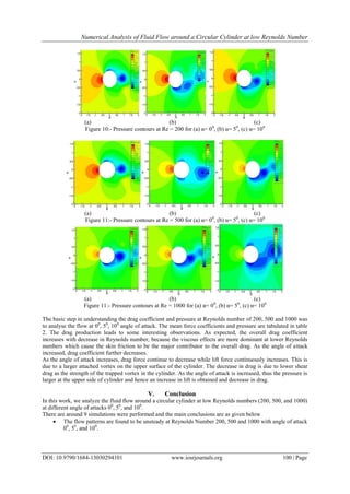 Numerical Analysis of Fluid Flow around a Circular Cylinder at low Reynolds Number
DOI: 10.9790/1684-13030294101 www.iosrjournals.org 100 | Page
(a) (b) (c)
Figure 10:- Pressure contours at Re = 200 for (a) α= 00
, (b) α= 50
, (c) α= 100
(a) (b) (c)
Figure 11:- Pressure contours at Re = 500 for (a) α= 00
, (b) α= 50
, (c) α= 100
(a) (b) (c)
Figure 11:- Pressure contours at Re = 1000 for (a) α= 00
, (b) α= 50
, (c) α= 100
The basic step in understanding the drag coefficient and pressure at Reynolds number of 200, 500 and 1000 was
to analyse the flow at 00
, 50
, 100
angle of attack. The mean force coefficients and pressure are tabulated in table
2. The drag production leads to some interesting observations. As expected, the overall drag coefficient
increases with decrease in Reynolds number, because the viscous effects are more dominant at lower Reynolds
numbers which cause the skin friction to be the major contributor to the overall drag. As the angle of attack
increased, drag coefficient further decreases.
As the angle of attack increases, drag force continue to decrease while lift force continuously increases. This is
due to a larger attached vortex on the upper surface of the cylinder. The decrease in drag is due to lower shear
drag as the strength of the trapped vortex in the cylinder. As the angle of attack is increased, thus the pressure is
larger at the upper side of cylinder and hence an increase in lift is obtained and decrease in drag.
V. Conclusion
In this work, we analyze the fluid flow around a circular cylinder at low Reynolds numbers (200, 500, and 1000)
at different angle of attacks 00
, 50
, and 100
.
There are around 9 simulations were performed and the main conclusions are as given below
 The flow patterns are found to be unsteady at Reynolds Number 200, 500 and 1000 with angle of attack
00
, 50
, and 100
.
 