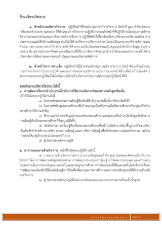 ก า ร บ ริ ห า ร ง า น วิ ช า ก า ร หน้า 10
ด้านบริหารวิชาการ
1. หัวหน้างานบริหารวิชาการ ปฏิบัติหน้าที่หัวหน้ากลุ่มการบริหารวิชาการ มีหน้าที่ ดูแล กากับ ติดตาม
กลั่นกรองอานวยความสะดวก ให้คาแนะนา ปรึกษาการปฏิบัติงานของเจ้าหน้าที่ที่ปฏิบัติงานในกลุ่มการบริหาร
วิชาการตามขอบข่ายและภารกิจการบริหารวิชาการ ปฏิบัติหน้าที่เกี่ยวข้องกับการจัดระบบบริหารองค์กร การ
ประสานงานและให้บริการสนับสนุน ส่งเสริมให้ฝ่ายบริหารงานวิชาการต่างๆ ในโรงเรียนสามารถบริหารจัดการและ
ดาเนินการตามบทบาทภารกิจ อานาจหน้าที่ด้วยความเรียบร้อยตลอดจนสนับสนุนและให้บริการข้อมูล ข่าวสาร
เอกสาร สื่อ อุปกรณ์ทางการศึกษา และทรัพยากรที่ใช้ในการจัดการศึกษาแก่เจ้าหน้าที่ของแต่ละฝ่ายงานเพื่อให้ฝ่าย
บริหารจัดการได้อย่างสะดวกคล่องตัว มีคุณภาพและเกิดประสิทธิภาพ
2. หัวหน้าวิชาการสายชั้น ปฏิบัติหน้าที่ผู้ช่วยหัวหน้ากลุ่มการบริหารวิชาการ มีหน้าที่ช่วยหัวหน้ากลุ่ม
การบริหารวิชาการ ในการปฏิบัติงานตามภารกิจของงานบริหารงานวิชาการและหน้าที่อื่นๆที่หัวหน้ากลุ่มบริหาร
วิชาการมอบหมายปฏิบัติหน้าที่แทนในกรณีหัวหน้าบริหารงานวิชาการไม่สามารถปฏิบัติหน้าที่ได้
ขอบข่ายงานบริหารวิชาการ มีดังนี้
1. การพัฒนาหรือการดาเนินงานเกี่ยวกับการให้ความเห็นการพัฒนาสาระหลักสูตรท้องถิ่น
หน้าที่รับผิดชอบปฏิบัติงานดังนี้
1) วิเคราะห์กรอบสาระการเรียนรู้ท้องถิ่นที่สานักงานเขตพื้นที่การศึกษาจัดทาไว้
2) วิเคราะห์หลักสูตรสถานศึกษาเพื่อกาหนดจุดเน้นหรือประเด็นที่สถานศึกษาหรือกลุ่มเครือข่าย
สถานศึกษาให้ความสาคัญ
3) ศึกษาและวิเคราะห์ข้อมูลสารสนเทศของสถานศึกษาและชุมชนเพื่อนามาเป็นข้อมูลจัดทาสาระ
การเรียนรู้ท้องถิ่นของสถานศึกษาให้สมบูรณ์ยิ่งขึ้น
4) จัดทาสาระการเรียนรู้ท้องถิ่นของสถานศึกษาเพื่อนาไปจัดทารายวิชาพื้นฐานหรือรายวิชา
เพิ่มเติมจัดทาคาอธิบายรายวิชา หน่วยการเรียนรู้ แผนการจัดการเรียนรู้ เพื่อจัดประสบการณ์และกิจกรรมการเรียน
การสอนให้แก่ผู้เรียนประเมินผลและปรับปรุง
5) ผู้บริหารสถานศึกษาอนุมัติ
2. การวางแผนงานด้านวิชาการ หน้าที่รับผิดชอบปฏิบัติงานดังนี้
1) วางแผนงานด้านวิชาการโดยการรวบรวมข้อมูลและกากับ ดูแล นิเทศและติดตามเกี่ยวกับงาน
วิชาการ ได้แก่ การพัฒนาหลักสูตรสถานศึกษา การพัฒนากระบวนการเรียนรู้ การวัดผล ประเมินผล และการเทียบ
โอนผลการเรียนการประกันคุณภาพภายในและมาตรฐานการศึกษา การพัฒนาและใช้สื่อและเทคโนโลยีเพื่อการศึกษา
การพัฒนาและส่งเสริมให้มีแหล่งเรียนรู้การวิจัยเพื่อพัฒนาคุณภาพการศึกษาและการส่งเสริมชุมชนให้มีความเข้มแข็ง
ทางวิชาการ
2) ผู้บริหารสถานศึกษาอนุมัติโดยความเห็นชอบของคณะกรรมการสถานศึกษาขั้นพื้นฐาน
 