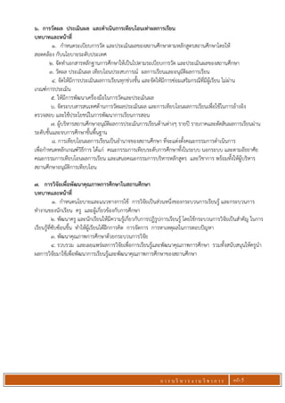 ก า ร บ ริ ห า ร ง า น วิ ช า ก า ร หน้า 5
6. การวัดผล ประเมินผล และดาเนินการเทียบโอนเท่าผลการเรียน
บทบาทและหน้าที่
1. กาหนดระเบียบการวัด และประเมินผลของสถานศึกษาตามหลักสูตรสถานศึกษาโดยให้
สอดคล้อง กับนโยบายระดับประเทศ
2. จัดทาเอกสารหลักฐานการศึกษาให้เป็นไปตามระเบียบการวัด และประเมินผลของสถานศึกษา
3. วัดผล ประเมินผล เทียบโอนประสบการณ์ ผลการเรียนและอนุมัติผลการเรียน
4. จัดให้มีการประเมินผลการเรียนทุกช่วงชั้น และจัดให้มีการซ่อมเสริมกรณีที่มีผู้เรียน ไม่ผ่าน
เกณฑ์การประเมิน
5. ให้มีการพัฒนาเครื่องมือในการวัดและประเมินผล
6. จัดระบบสารสนเทศด้านการวัดผลประเมินผล และการเทียบโอนผลการเรียนเพื่อใช้ในการอ้างอิง
ตรวจสอบ และใช้ประโยชน์ในการพัฒนาการเรียนการสอน
7. ผู้บริหารสถานศึกษาอนุมัติผลการประเมินการเรียนด้านต่างๆ รายปี รายภาคและตัดสินผลการเรียนผ่าน
ระดับชั้นและจบการศึกษาขั้นพื้นฐาน
8. การเทียบโอนผลการเรียนเป็นอานาจของสถานศึกษา ที่จะแต่งตั้งคณะกรรมการดาเนินการ
เพื่อกาหนดหลักเกณฑ์วิธีการ ได้แก่ คณะกรรมการเทียบระดับการศึกษาทั้งในระบบ นอกระบบ และตามอัธยาศัย
คณะกรรมการเทียบโอนผลการเรียน และเสนอคณะกรรมการบริหารหลักสูตร และวิชาการ พร้อมทั้งให้ผู้บริหาร
สถานศึกษาอนุมัติการเทียบโอน
7. การวิจัยเพื่อพัฒนาคุณภาพการศึกษาในสถานศึกษา
บทบาทและหน้าที่
1. กาหนดนโยบายและแนวทางการใช้ การวิจัยเป็นส่วนหนึ่งของกระบวนการเรียนรู้ และกระบวนการ
ทางานของนักเรียน ครู และผู้เกี่ยวข้องกับการศึกษา
2. พัฒนาครู และนักเรียนให้มีความรู้เกี่ยวกับการปฏิรูปการเรียนรู้ โดยใช้กระบวนการวิจัยเป็นสาคัญ ในการ
เรียนรู้ที่ซับซ้อนขึ้น ทาให้ผู้เรียนได้ฝึกการคิด การจัดการ การหาเหตุผลในการตอบปัญหา
3. พัฒนาคุณภาพการศึกษาด้วยกระบวนการวิจัย
4. รวบรวม และเผยแพร่ผลการวิจัยเพื่อการเรียนรู้และพัฒนาคุณภาพการศึกษา รวมทั้งสนับสนุนให้ครูนา
ผลการวิจัยมาใช้เพื่อพัฒนาการเรียนรู้และพัฒนาคุณภาพการศึกษาของสถานศึกษา
 