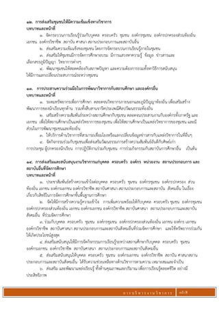 ก า ร บ ริ ห า ร ง า น วิ ช า ก า ร หน้า 8
12. การส่งเสริมชุมชนให้มีความเข้มแข็งทางวิชาการ
บทบาทและหน้าที่
1. จัดกระบวนการเรียนรู้ร่วมกับบุคคล ครอบครัว ชุมชน องค์กรชุมชน องค์กรปกครองส่วนท้องถิ่น
เอกชน องค์กรวิชาชีพ สถาบัน ศาสนา สถานประกอบการและสถาบันอื่น
2. ส่งเสริมความเข้มแข็งของชุมชน โดยการจัดกระบวนการเรียนรู้ภายในชุมชน
3. ส่งเสริมให้ชุมชนมีการจัดการศึกษาอบรม มีการแสวงหาความรู้ ข้อมูล ข่าวสารและ
เลือกสรรภูมิปัญญา วิทยาการต่างๆ
4. พัฒนาชุมชนให้สอดคล้องกับสภาพปัญหา และความต้องการรวมทั้งหาวิธีการสนับสนุน
ให้มีการแลกเปลี่ยนประสบการณ์ระหว่างชุมชน
13. การประสานความร่วมมือในการพัฒนาวิชาการกับสถานศึกษา และองค์กรอื่น
บทบาทและหน้าที่
1. ระดมทรัพยากรเพื่อการศึกษา ตลอดจนวิทยากรภายนอกและภูมิปัญญาท้องถิ่น เพื่อเสริมสร้าง
พัฒนาการของนักเรียนทุกด้าน รวมทั้งสืบสานจารีตประเพณีศิลปวัฒนธรรมท้องถิ่น
2. เสริมสร้างความสัมพันธ์ระหว่างสถานศึกษากับชุมชน ตลอดจนประสานงานกับองค์กรทั้งภาครัฐ และ
เอกชน เพื่อให้สถานศึกษาเป็นแหล่งวิทยาการของชุมชน เพื่อให้สถานศึกษาเป็นแหล่งวิทยาการของชุมชน และมี
ส่วนในการพัฒนาชุมชนและท้องถิ่น
3. ให้บริการด้านวิชาการที่สามารถเชื่อมโยงหรือแลกเปลี่ยนข้อมูลข่าวสารกับแหล่งวิชาการในที่อื่นๆ
4. จัดกิจกรรมร่วมกับชุมชนเพื่อส่งเสริมวัฒนธรรมการสร้างความสัมพันธ์อันดีกับศิษย์เก่า
การประชุม ผู้ปกครองนักเรียน การปฏิบัติงานร่วมกับชุมชน การร่วมกิจกรรมกับสถาบันการศึกษาอื่น เป็นต้น
14. การส่งเสริมและสนับสนุนงานวิชาการแก่บุคคล ครอบครัว องค์กร หน่วยงาน สถานประกอบการ และ
สถาบันอื่นที่จัดการศึกษา
บทบาทและหน้าที่
1. ประชาสัมพันธ์สร้างความเข้าใจต่อบุคคล ครอบครัว ชุมชน องค์กรชุมชน องค์กรปกครอง ส่วน
ท้องถิ่น เอกชน องค์กรเอกชน องค์กรวิชาชีพ สถาบันศาสนา สถานประกอบการและสถาบัน สังคมอื่น ในเรื่อง
เกี่ยวกับสิทธิในการจัดการศึกษาขั้นพื้นฐานการศึกษา
2. จัดให้มีการสร้างความรู้ความเข้าใจ การเพิ่มความพร้อมให้กับบุคคล ครอบครัว ชุมชน องค์กรชุมชน
องค์กรปกครองส่วนท้องถิ่น เอกชน องค์กรเอกชน องค์กรวิชาชีพ สถาบันศาสนา สถานประกอบการและสถาบัน
สังคมอื่น ที่ร่วมจัดการศึกษา
3. ร่วมกับบุคคล ครอบครัว ชุมชน องค์กรชุมชน องค์กรปกครองส่วนท้องถิ่น เอกชน องค์กร เอกชน
องค์กรวิชาชีพ สถาบันศาสนา สถานประกอบการและสถาบันสังคมอื่นที่ร่วมจัดการศึกษา และใช้ทรัพยากรร่วมกัน
ให้เกิดประโยชน์สูงสุด
4. ส่งเสริมสนับสนุนให้มีการจัดกิจกรรมการเรียนรู้ระหว่างสถานศึกษากับบุคคล ครอบครัว ชุมชน
องค์กรเอกชน องค์กรวิชาชีพ สถาบันศาสนา สถานประกอบการและสถาบันสังคมอื่น
5. ส่งเสริมสนับสนุนให้บุคคล ครอบครัว ชุมชน องค์กรเอกชน องค์กรวิชาชีพ สถาบัน ศาสนาสถาน
ประกอบการและสถาบันสังคมอื่น ได้รับความช่วยเหลือทางด้านวิชาการตามความ เหมาะสมและจาเป็น
6. ส่งเสริม และพัฒนาแหล่งเรียนรู้ ทั้งด้านคุณภาพและปริมาณ เพื่อการเรียนรู้ตลอดชีวิต อย่างมี
ประสิทธิภาพ
 