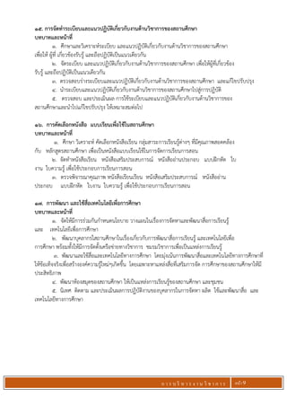 ก า ร บ ริ ห า ร ง า น วิ ช า ก า ร หน้า 9
15. การจัดทาระเบียบและแนวปฏิบัติเกี่ยวกับงานด้านวิชาการของสถานศึกษา
บทบาทและหน้าที่
1. ศึกษาและวิเคราะห์ระเบียบ และแนวปฏิบัติเกี่ยวกับงานด้านวิชาการของสถานศึกษา
เพื่อให้ ผู้ที่ เกี่ยวข้องรับรู้ และถือปฏิบัติเป็นแนวเดียวกัน
2. จัดระเบียบ และแนวปฏิบัติเกี่ยวกับงานด้านวิชาการของสถานศึกษา เพื่อให้ผู้ที่เกี่ยวข้อง
รับรู้ และถือปฏิบัติเป็นแนวเดียวกัน
3. ตรวจสอบร่างระเบียบและแนวปฏิบัติเกี่ยวกับงานด้านวิชาการของสถานศึกษา และแก้ไขปรับปรุง
4. นาระเบียบและแนวปฏิบัติเกี่ยวกับงานด้านวิชาการของสถานศึกษาไปสู่การปฏิบัติ
5. ตรวจสอบ และประเมินผล การใช้ระเบียบและแนวปฏิบัติเกี่ยวกับงานด้านวิชาการของ
สถานศึกษาและนาไปแก้ไขปรับปรุง ให้เหมาะสมต่อไป
16. การคัดเลือกหนังสือ แบบเรียนเพื่อใช้ในสถานศึกษา
บทบาทและหน้าที่
1. ศึกษา วิเคราะห์ คัดเลือกหนังสือเรียน กลุ่มสาระการเรียนรู้ต่างๆ ที่มีคุณภาพสอดคล้อง
กับ หลักสูตรสถานศึกษา เพื่อเป็นหนังสือแบบเรียนใช้ในการจัดการเรียนการสอน
2. จัดทาหนังสือเรียน หนังสือเสริมประสบการณ์ หนังสืออ่านประกอบ แบบฝึกหัด ใบ
งาน ใบความรู้ เพื่อใช้ประกอบการเรียนการสอน
3. ตรวจพิจารณาคุณภาพ หนังสือเรียนเรียน หนังสือเสริมประสบการณ์ หนังสืออ่าน
ประกอบ แบบฝึกหัด ใบงาน ใบความรู้ เพื่อใช้ประกอบการเรียนการสอน
17. การพัฒนา และใช้สื่อเทคโนโลยีเพื่อการศึกษา
บทบาทและหน้าที่
1. จัดให้มีการร่วมกันกาหนดนโยบาย วางแผนในเรื่องการจัดหาและพัฒนาสื่อการเรียนรู้
และ เทคโนโลยีเพื่อการศึกษา
2. พัฒนาบุคลากรใสถานศึกษาในเรื่องเกี่ยวกับการพัฒนาสื่อการเรียนรู้ และเทคโนโลยีเพื่อ
การศึกษา พร้อมทั้งให้มีการจัดตั้งเครือข่ายทางวิชาการ ชมรมวิชาการเพื่อเป็นแหล่งการเรียนรู้
3. พัฒนาและใช้สื่อและเทคโนโลยีทางการศึกษา โดยมุ่งเน้นการพัฒนาสื่อและเทคโนโลยีทางการศึกษาที่
ให้ข้อเท็จจริงเพื่อสร้างองค์ความรู้ใหม่ๆเกิดขึ้น โดยเฉพาะหาแหล่งสื่อที่เสริมการจัด การศึกษาของสถานศึกษาให้มี
ประสิทธิภาพ
๔. พัฒนาห้องสมุดของสถานศึกษา ให้เป็นแหล่งการเรียนรู้ของสถานศึกษา และชุมชน
๕. นิเทศ ติดตาม และประเมินผลการปฏิบัติงานของบุคลากรในการจัดหา ผลิต ใช้และพัฒนาสื่อ และ
เทคโนโลยีทางการศึกษา
 