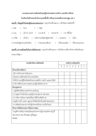 แบบสอบถามความพึงพอใจของผู้ปกครองต่อการบริหาร และจัดการศึกษา
โรงเรียนวัดห้วยพระสานักงานเขตพื้นที่การศึกษาประถมศึกษานครปฐม เขต 1
ตอนที่ 1 ข้อมูลทั่วไปของผู้ตอบแบบสอบถาม ( กรุณำทำเครื่องหมำย / หน้ำข้อควำมต่อไปนี้ )
1. เพศ ( ) ชำย ( ) หญิง
2. อำยุ ( ) ต่ำกว่ำ 30 ปี ( ) 31-40 ปี ( ) 40-50 ปี ( ) 51 ปีขึ้นไป
3. อำชีพ ( ) รับจ้ำง ( ) พนักงำนบริษัท/รัฐวิสำหกิจ ( ) เกษตรกร ( ) อื่นๆ
4. ท่ำนเป็นผู้ปกครองนักเรียน ( ) ก่อนประถมศึกษำ ( ) ชั้นประถมต้น ( ) ชั้นประถมปลำย
ตอนที่ 2 ความพึงพอใจในการจัดกิจกรรม ( กรุณำทำเครื่องหมำย / หน้ำข้อควำมที่ตรงกับควำมคิดเห็นของ
ท่ำนมำกที่สุด )
ประเด็นวัดความพึงพอใจ ระดับความพึงพอใจ
5 4 3 2 1
ด้านรบริหารจัดการ
1.มีกำรบริหำรอย่ำงเป็นระบบ
2.มีบุคลำกรเพียงพอกับจำนวนนักเรียน
3.ให้บริกำรแก่ผู้ที่มำติดต่อด้วยควำมเต็มใจ รวดเร็ว และเอำใจใส่
4.บริกำรสิ่งอำนวยควำมสะดวกแก่ผู้มำติดต่อรำชกำร
ด้านบุคลากร
1.ปฏิบัติตนได้เหมำะสมกับควำมเป็นครู
2.กำรพูดจำกับนักเรียน และผู้ปกครองสุภำพ เหมำะสม
3.กำรจัดกำรเรียนกำรสอนได้อย่ำงดีมีประสิทธิภำพ
4.ครูมีควำมรัก เมตตำ ดูแลเอำใจใส่ต่อนักเรียนสม่ำเสมอทุกคน
5.กำรติดต่อประสำนงำนกับผู้ปกครองด้วยควำมเป็นกันเอง
ด้านการจัดกิจกรรมการเรียนการสอน
1.ครูจัดกำรเรียนกำรสอนโดยแสวงหำควำมรู้จำกแหล่งควำมรู้ ที่
หลำกหลำย เช่น ห้องสมุด ภูมิปัญญำ
ท้องถิ่น
 
