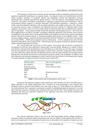 Tooth Agenesis; Aetiological Factors
DOI: 10.9790/0853-1601057585 www.iosrjournals.org 77 | Page
Tooth agenesis is found more commonly among individuals related to hypodontia patients than in the
population in general56 identifying it as a genetic disease. An exhaustive study on a Swedish family with 685
family members, including 171 probands affected with hypodontia, showed that hypodontia involving
permanent teeth is primarily determined by genetic factor(s) . [18] The frequency of hypodontia among races
varies.[19] and greater concordance of hypodontia is apparent in identical twins than nonidentical with no
environmental etiology apparent in afflicted individuals. [20,21]Familial hypodontia is reported to exhibit
mainly autosomal dominant inheritance with incomplete penetrance and variable expressivity .[22] However,
an autosomal recessive mode of inheritance for hypodontia has been reported in a Pakistani family which
mapped to chromosome 16q12.153 and in another report on Finnish patients that are afflicted with a specific
type of hypodontia , where patients notably lacked both deciduous and permanent incisors . [23] It has also
been suggested that it can follow sex-linked or polygenic inheritance patterns54- [24]. Recently, direct evidence
was gathered for the genetic basis of tooth agenesis thanks to the mapping of human disease genes using linkage
analysis followed by mutation analysis of positional candidate genes present in the candidate interval. Using
this gene mapping strategy, autosomal dominant hypodontia has been localized to at least three chromosomal
loci to date; MSX1 , PAX9 and an unknown locus on chromosome . [5] Five mutations have thus far been
identified within MSX1 and ten within PAX9 with both genes also having been found to be deleted in separate
studies of familial hypodontia [25] Table 1
The several genes that are pivotal in In this respect, several genes that are pivotal in initiating the
development of teeth have been subjected to intense study in the past decade. Mutations in a number of genes
were found to interrupt tooth development in mice.[26] However, to date there are only three genes associated
with the nonsyndromic form of human tooth agenesis: AXIN2, Msx1, and Pax9. Among them, Msx1 and Pax9
was more intensively studied. Recently, the general structure of the Pax paired domain was described and the
phylogenetics and relation between the several members of the Pax family were established. In addition, both
gene expression and molecular pathogenesis of Msx1 and Pax9 have been relatively well characterized, making
it a special candidate to explain at least part of primate tooth variation.[27]
Table 1: Genes and the type of tooth agenesis seen in mice
Among the transcriptional regulatory genes required for tooth formation, the Msx1 homeobox gene is
highly expressed in the dental mesenchyme and is essential for tooth development, since targeted gene
disruption results in arrested tooth formation at an early stage in Msx1. [27.28]In addition to its expression in
the tooth primordia, Msx1 expression is prominent in regions of epithelialmesenchymal interactions in several
other embryonic structures, including other craniofacial structures and the limb. These findings have led to the
hypothesis that Msx1is an important component in the signalling events that occur between epithelial and
mesenchymal tissues.[28]
Fig.4. MSX1
The reduced condensation which is also seen in the Pax9 hypomorphic mutans, perhaps indicating a
decreased amount of committed dental mesenchymal cells, may be related to tooth agenesis.[29] As Msx1 is
known to be important for the commitment of neural crest, an early defect in the migration of neural crest cells
 