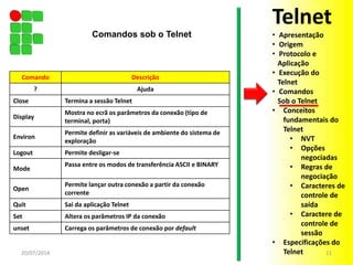 20/07/2014 11
Comando Descrição
? Ajuda
Close Termina a sessão Telnet
Display
Mostra no ecrã os parâmetros da conexão (tipo de
terminal, porta)
Environ
Permite definir as variáveis de ambiente do sistema de
exploração
Logout Permite desligar-se
Mode
Passa entre os modos de transferência ASCII e BINARY
Open
Permite lançar outra conexão a partir da conexão
corrente
Quit Sai da aplicação Telnet
Set Altera os parâmetros IP da conexão
unset Carrega os parâmetros de conexão por default
Comandos sob o Telnet
Telnet
• Apresentação
• Origem
• Protocolo e
Aplicação
• Execução do
Telnet
• Comandos
Sob o Telnet
• Conceitos
fundamentais do
Telnet
• NVT
• Opções
negociadas
• Regras de
negociação
• Caracteres de
controle de
saída
• Caractere de
controle de
sessão
• Especificações do
Telnet
 