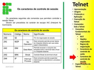 Os caracteres seguintes são comandos que permitem controlar a
sessão Telnet.
Devem ser precedidos do carácter de escape IAC (Interpret As
Command).
20/07/2014 22
Os caracteres de controle de sessão
Número Código Nome Significado
240 SE Fim de negociação de sessão
241 NOP No
Operation
Este comando permite enviar dados
ao hóspede distante sem que estes
sejam interpretados
242 DM
Data Mark
Permite esvaziar o conjunto dos
tampões entre o terminal rede virtual
e o hóspede distante
243 BRK Break Carácter Break do terminal virtual
244 IP Interrupt
Process
Este comando permite suspender
interromper ou abandonar o processo
distante
Os caracteres de controle de sessão
Telnet
• Apresentação
• Origem
• Protocolo e
Aplicação
• Execução do
Telnet
• Comandos
Sob o Telnet
• Conceitos
fundamentais do
Telnet
• NVT
• Opções
negociadas
• Regras de
negociação
• Caracteres de
controle de
saída
• Caractere de
controle de
sessão
• Especificações do
Telnet
 