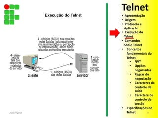20/07/2014 9
Execução do Telnet
Telnet
• Apresentação
• Origem
• Protocolo e
Aplicação
• Execução do
Telnet
• Comandos
Sob o Telnet
• Conceitos
fundamentais do
Telnet
• NVT
• Opções
negociadas
• Regras de
negociação
• Caracteres de
controle de
saída
• Caractere de
controle de
sessão
• Especificações do
Telnet
 