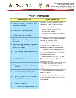 1 cuadro comparativo (guía de la educadora con el pep) | PDF