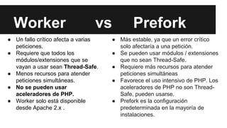 Worker vs Prefork
● Más estable, ya que un error crítico
solo afectaría a una petición.
● Se pueden usar módulos / extensiones
que no sean Thread-Safe.
● Requiere más recursos para atender
peticiones simultáneas
● Favorece el uso intensivo de PHP. Los
aceleradores de PHP no son Thread-
Safe, pueden usarse.
● Prefork es la configuración
predeterminada en la mayoría de
instalaciones.
● Un fallo crítico afecta a varias
peticiones.
● Requiere que todos los
módulos/extensiones que se
vayan a usar sean Thread-Safe.
● Menos recursos para atender
peticiones simultáneas.
● No se pueden usar
aceleradores de PHP.
● Worker solo está disponible
desde Apache 2.x .
 