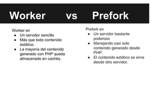 Worker vs Prefork
Prefork en
● Un servidor bastante
poderoso
● Manejando casi solo
contenido generado desde
PHP.
● El contenido estático se sirve
desde otro servidor.
Worker en
● Un servidor sencillo
● Más que todo contenido
estático.
● La mayoría del contenido
generado con PHP queda
almacenado en cachés.
 