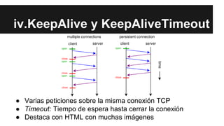 iv.KeepAlive y KeepAliveTimeout
● Varias peticiones sobre la misma conexión TCP
● Timeout: Tiempo de espera hasta cerrar la conexión
● Destaca con HTML con muchas imágenes
 