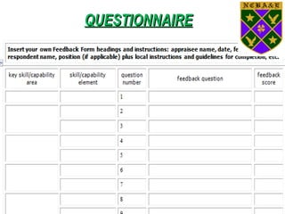 QUESTIONNAIREQUESTIONNAIRE
 