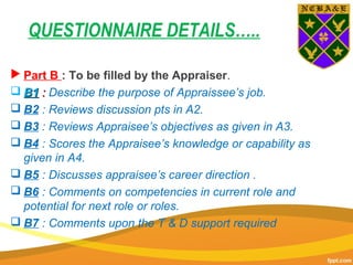QUESTIONNAIRE DETAILS…..
 Part B : To be filled by the Appraiser.
 B1B1 :: Describe the purpose of Appraissee’s job.
 B2 : Reviews discussion pts in A2.
 B3 : Reviews Appraisee’s objectives as given in A3.
 B4 : Scores the Appraisee’s knowledge or capability as
given in A4.
 B5 : Discusses appraisee’s career direction .
 B6 : Comments on competencies in current role and
potential for next role or roles.
 B7 : Comments upon the T & D support required
 