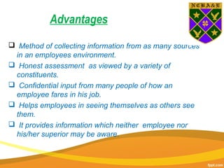 Advantages
 Method of collecting information from as many sources
in an employees environment.
 Honest assessment as viewed by a variety of
constituents.
 Confidential input from many people of how an
employee fares in his job.
 Helps employees in seeing themselves as others see
them.
 It provides information which neither employee nor
his/her superior may be aware.
 