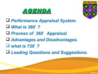 AGENDAAGENDA
 Performance Appraisal System.
 What is 360 ?̊
 Process of 360 Appraisal.̊
 Advantages and Disadvantages.
 what is 720 ?̊
 Leading Questions and Suggestions.
 