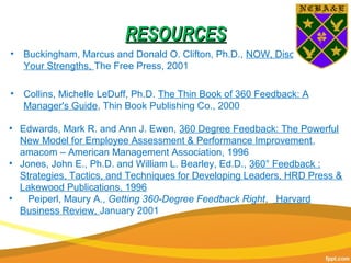 RESOURCESRESOURCES
• Buckingham, Marcus and Donald O. Clifton, Ph.D., NOW, Discover
Your Strengths, The Free Press, 2001
• Collins, Michelle LeDuff, Ph.D. The Thin Book of 360 Feedback: A
Manager's Guide, Thin Book Publishing Co., 2000
• Edwards, Mark R. and Ann J. Ewen, 360 Degree Feedback: The Powerful
New Model for Employee Assessment & Performance Improvement,
amacom – American Management Association, 1996
• Jones, John E., Ph.D. and William L. Bearley, Ed.D., 360° Feedback :
Strategies, Tactics, and Techniques for Developing Leaders, HRD Press &
Lakewood Publications, 1996
• Peiperl, Maury A., Getting 360-Degree Feedback Right, Harvard
Business Review, January 2001
 
