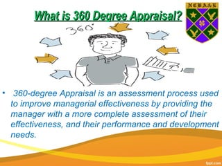 What is 360 Degree Appraisal?What is 360 Degree Appraisal?
• 360-degree Appraisal is an assessment process used
to improve managerial effectiveness by providing the
manager with a more complete assessment of their
effectiveness, and their performance and development
needs.
 