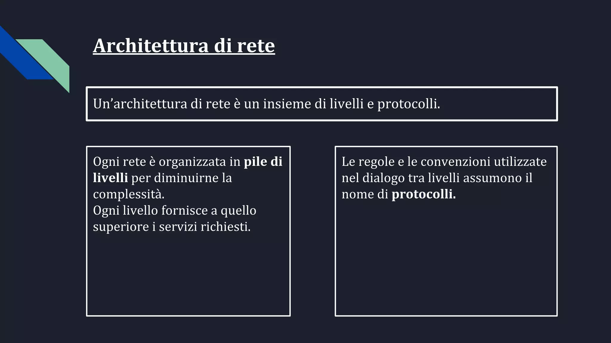 Architettura di rete
Un’architettura di rete è un insieme di livelli e protocolli.
Ogni rete è organizzata in pile di
livelli per diminuirne la
complessità.
Ogni livello fornisce a quello
superiore i servizi richiesti.
Le regole e le convenzioni utilizzate
nel dialogo tra livelli assumono il
nome di protocolli.
 