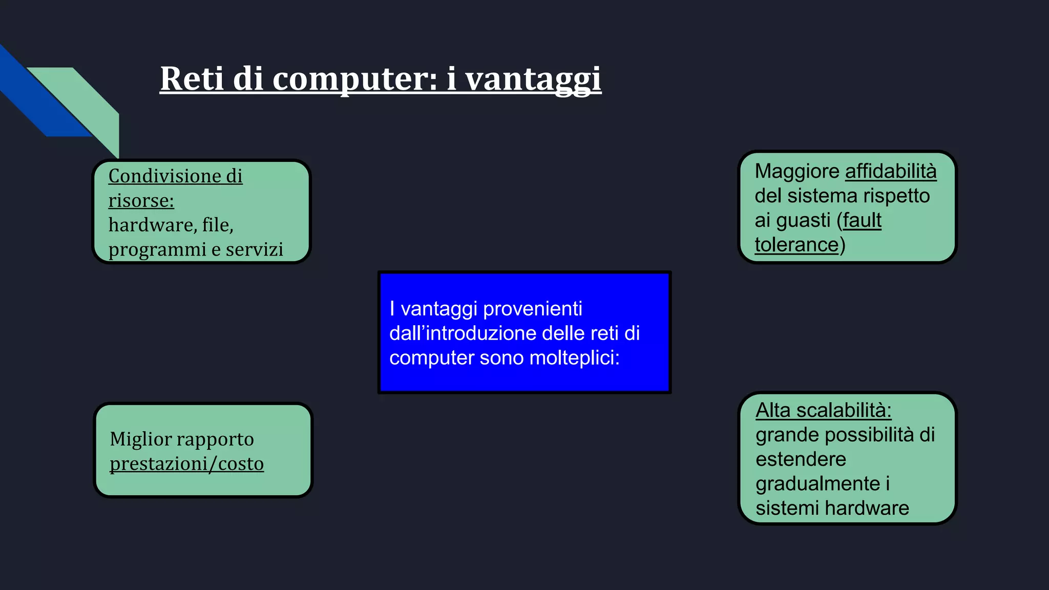 Reti di computer: i vantaggi
I vantaggi provenienti
dall’introduzione delle reti di
computer sono molteplici:
Condivisione di
risorse:
hardware, file,
programmi e servizi
Maggiore affidabilità
del sistema rispetto
ai guasti (fault
tolerance)
Alta scalabilità:
grande possibilità di
estendere
gradualmente i
sistemi hardware
Miglior rapporto
prestazioni/costo
 