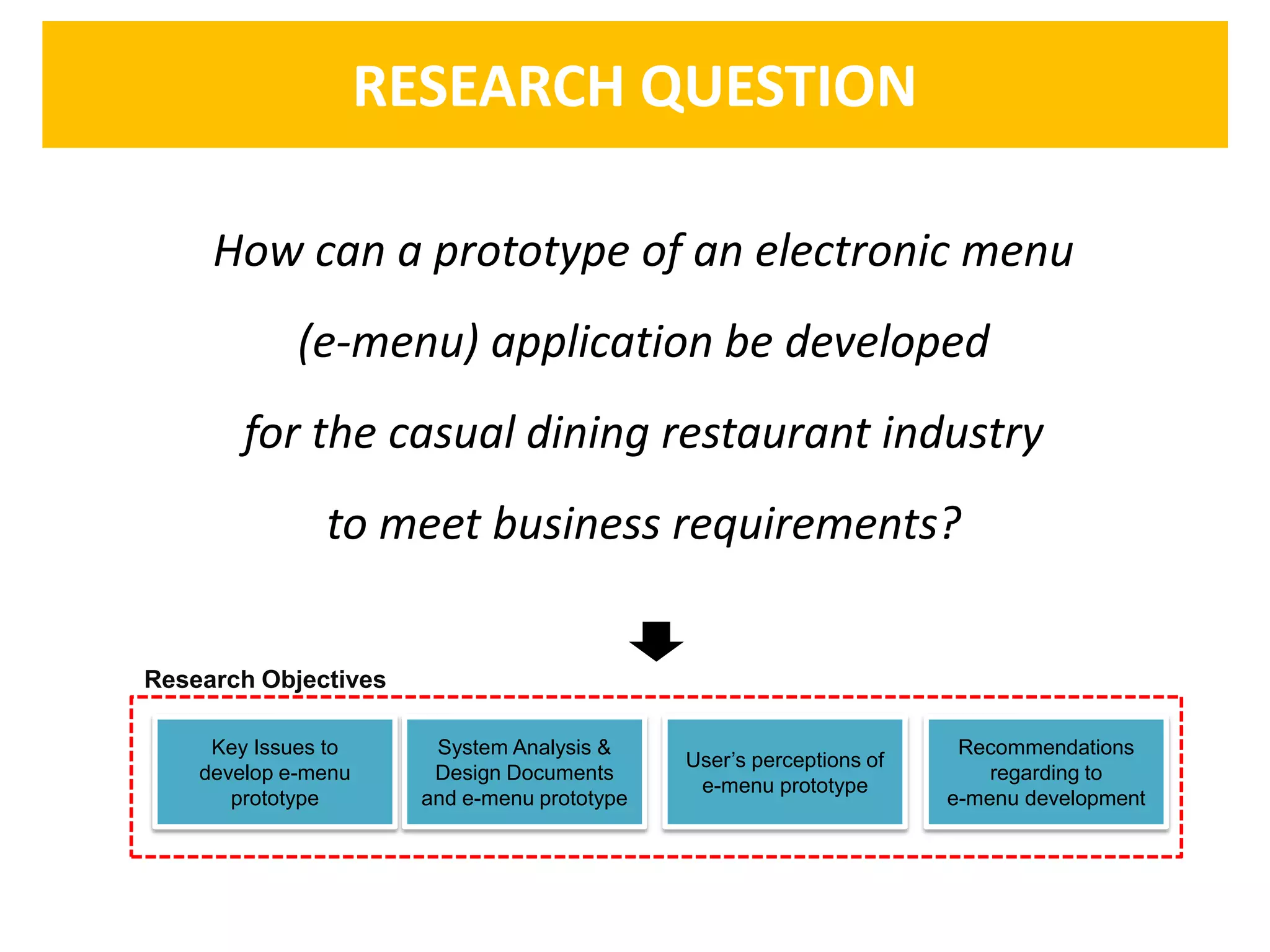 RESEARCH QUESTION

     How can a prototype of an electronic menu
             (e-menu) application be developed
        for the casual dining restaurant industry
               to meet business requirements?


Research Objectives

     Key Issues to      System Analysis &                              Recommendations
                                              User’s perceptions of
    develop e-menu      Design Documents                                  regarding to
                                               e-menu prototype
       prototype       and e-menu prototype                           e-menu development
 