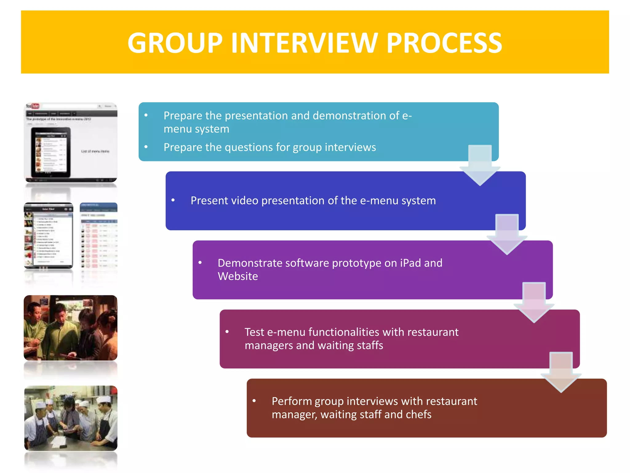 GROUP INTERVIEW PROCESS

 •   Prepare the presentation and demonstration of e-
     menu system
 •   Prepare the questions for group interviews



      •   Present video presentation of the e-menu system




           •   Demonstrate software prototype on iPad and
               Website



                •   Test e-menu functionalities with restaurant
                    managers and waiting staffs



                      •   Perform group interviews with restaurant
                          manager, waiting staff and chefs
 
