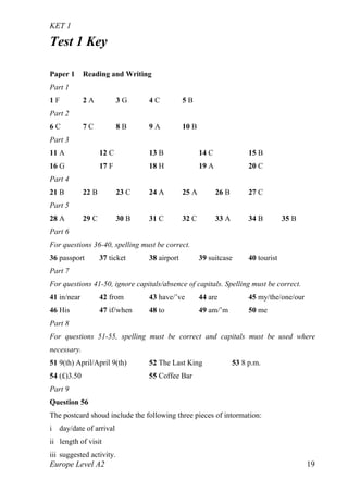 KET 1
Europe Level A2 19
Test 1 Key
Paper 1 Reading and Writing
Part 1
1 F 2 A 3 G 4 C 5 B
Part 2
6 C 7 C 8 B 9 A 10 B
Part 3
11 A 12 C 13 B 14 C 15 B
16 G 17 F 18 H 19 A 20 C
Part 4
21 B 22 B 23 C 24 A 25 A 26 B 27 C
Part 5
28 A 29 C 30 B 31 C 32 C 33 A 34 B 35 B
Part 6
For questions 36-40, spelling must be correct.
36 passport 37 ticket 38 airport 39 suitcase 40 tourist
Part 7
For questions 41-50, ignore capitals/absence of capitals. Spelling must be correct.
41 in/near 42 from 43 have/’ve 44 are 45 my/the/one/our
46 His 47 if/when 48 to 49 am/’m 50 me
Part 8
For questions 51-55, spelling must be correct and capitals must be used where
necessary.
51 9(th) April/April 9(th) 52 The Last King 53 8 p.m.
54 (£)3.50 55 Coffee Bar
Part 9
Question 56
The postcard shoud include the following three pieces of intormation:
i day/date of arrival
ii length of visit
iii suggested activity.
 