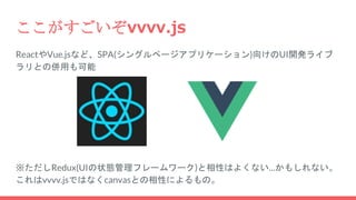 ここがすごいぞvvvv.js
ReactやVue.jsなど、SPA(シングルページアプリケーション)向けのUI開発ライブ
ラリとの併用も可能
※ただしRedux(UIの状態管理フレームワーク)と相性はよくない…かもしれない。
これはvvvv.jsではなくcanvasとの相性によるもの。
 