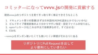 コミッタ―になってvvvv.jsの開発に貢献する
現状vvvv.jsのリポジトリを見て手っ取り早く修正できそうなところ
1. ドキュメント周りの整備(まずは日本語README追加とかでもいいかも)
2. ビルドタイプ環境変数のより分かりやすい指定・設定ファイルの切り出し
3. npmパッケージ化(これは手元で改修済なので、すぐ出せる)
4. ES6化
→vvvv.jsをガンガン使いたくても使いにくい障壁がそれなりにある
リポジトリにPull Requestを出して
より便利にしていきたい
 