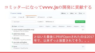 コミッタ―になってvvvv.jsの開発に貢献する
とはいえ最後にPRがOpenされたのは2017
年で、以来ずっと放置されてそう。。。
 