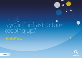 Is your IT infrastructure
keeping up?
#makeITeasy
 